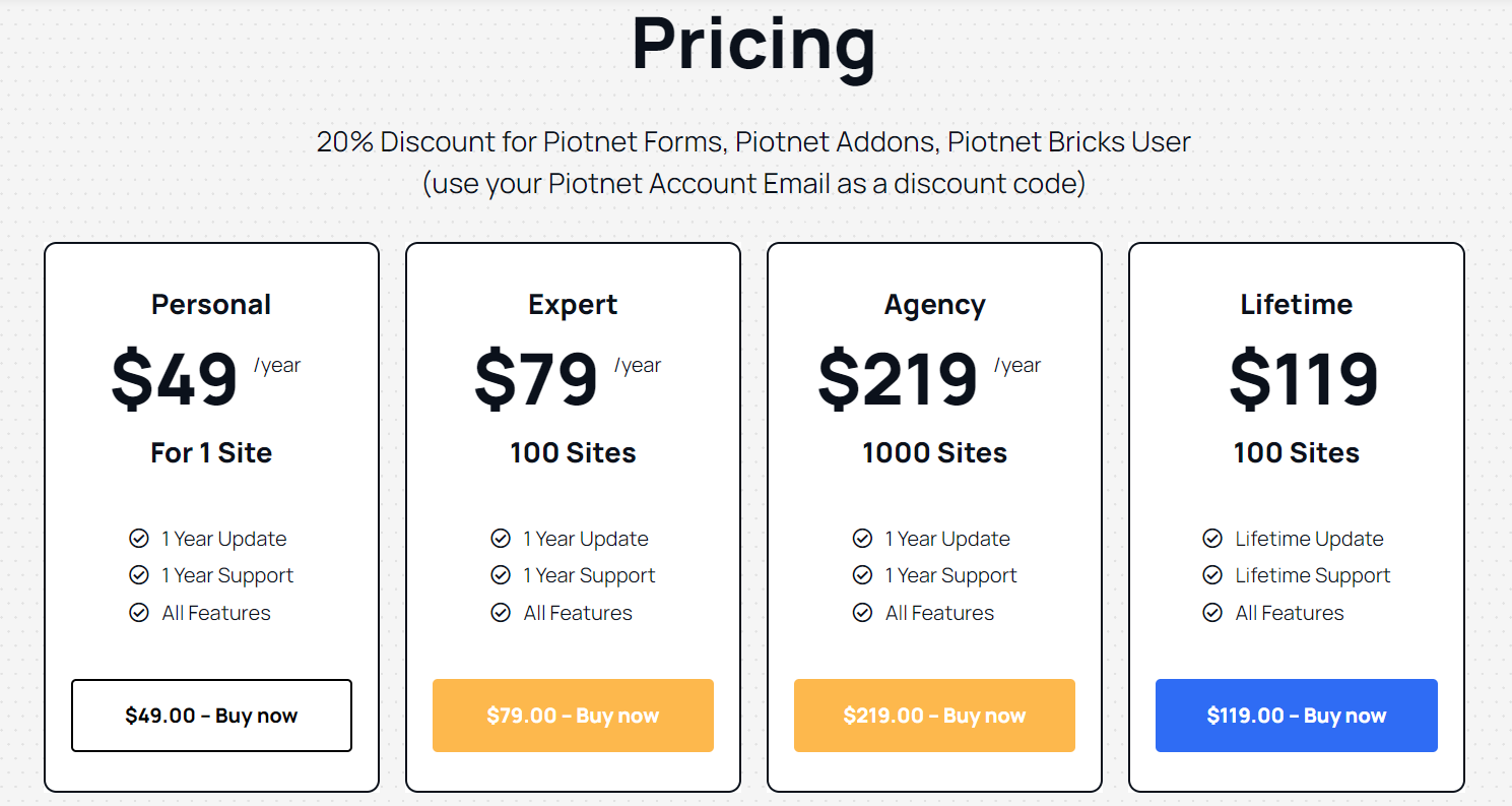 4 Reasons to use Piotnet Grid - a powerful grid builder - Piotnet Grid